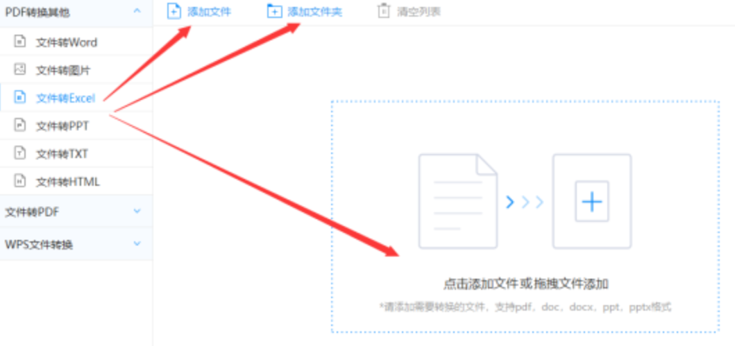 澳门新葡电子游戏网官网使用讲解 - 选择文件格式